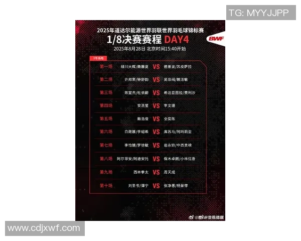 北京羽毛球队在世界杯预选赛中以70分稳居积分榜首位展现强劲实力 北京羽毛球队在世界杯预选赛中以70分稳居积分榜首位展现强劲实力