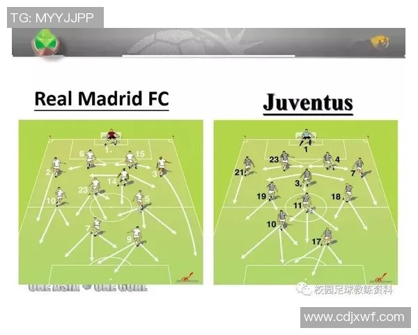 重庆足球队防反体系解析:战术布局与实战应用探讨 重庆足球队防反体系解析:战术布局与实战应用探讨