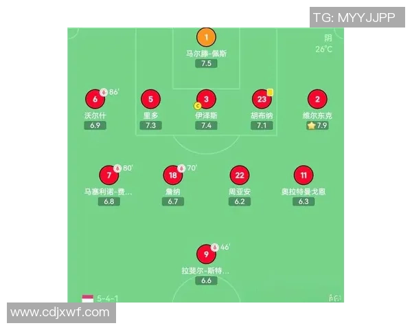 西班牙足球战术解析:中路突破打法的特点与应用探讨 西班牙足球战术解析:中路突破打法的特点与应用探讨