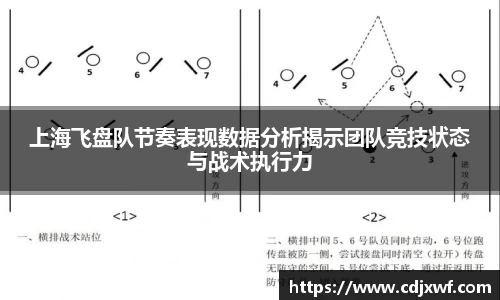 上海飞盘队节奏表现数据分析揭示团队竞技状态与战术执行力