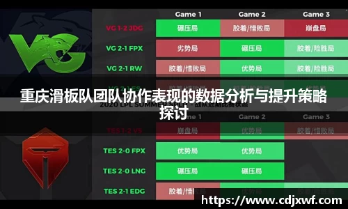 重庆滑板队团队协作表现的数据分析与提升策略探讨