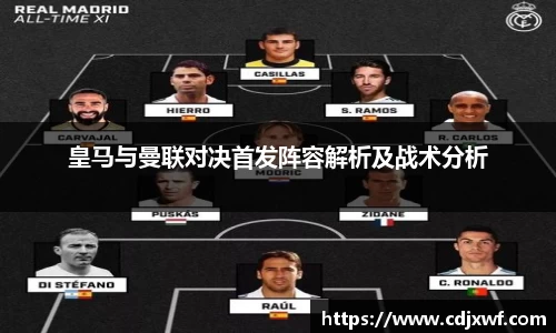 皇马与曼联对决首发阵容解析及战术分析